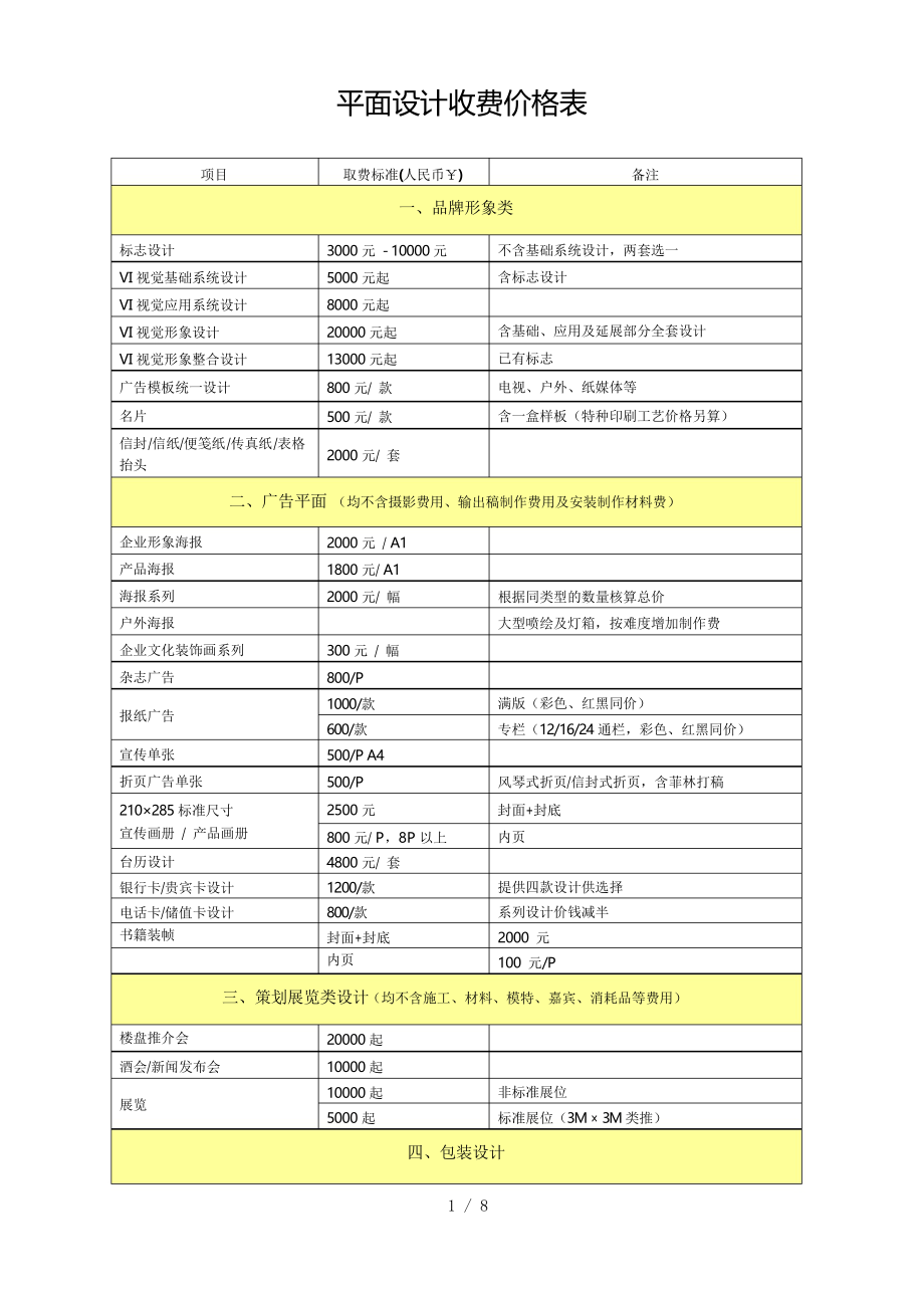 平面设计收费价格表